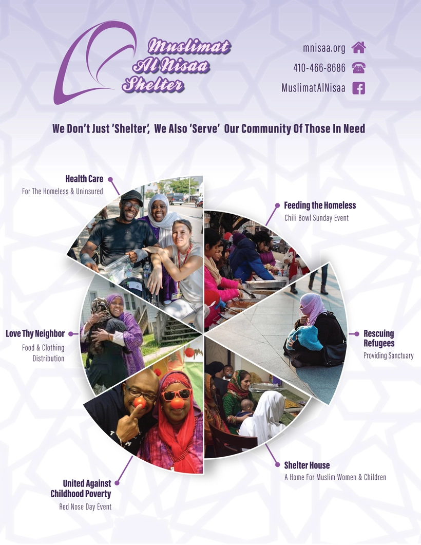 Muslimat Al Nisaa Shelter & Inge Benevolent Ministries Programs
